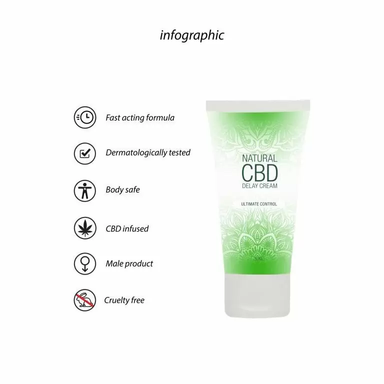 Интимный крем Natural CBD, пролонгирующий  эффект, содержит активный ингредиент CBD, 50 мл