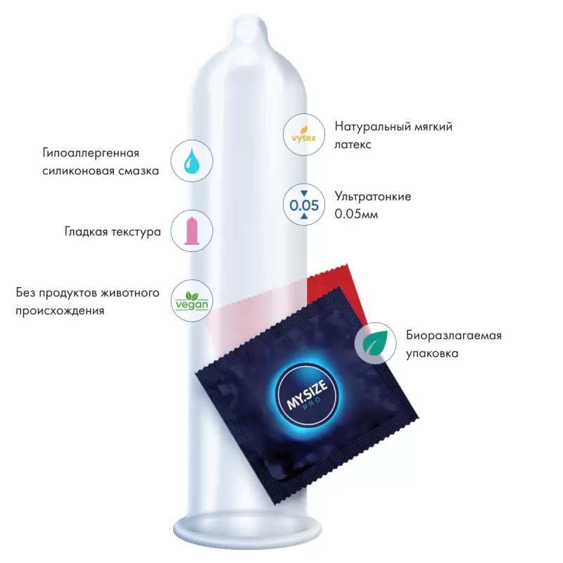 Презервативы My.Size 60 - 10 шт.
