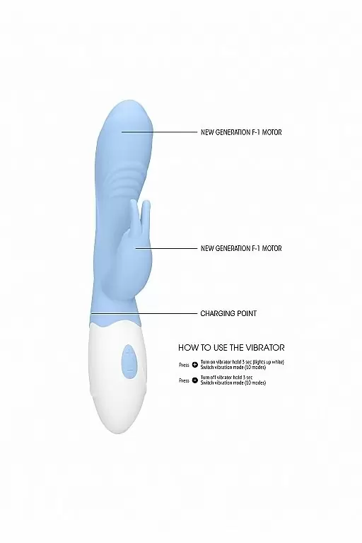 Перезаряжаемый вибратор кролик Juicy (голубой)