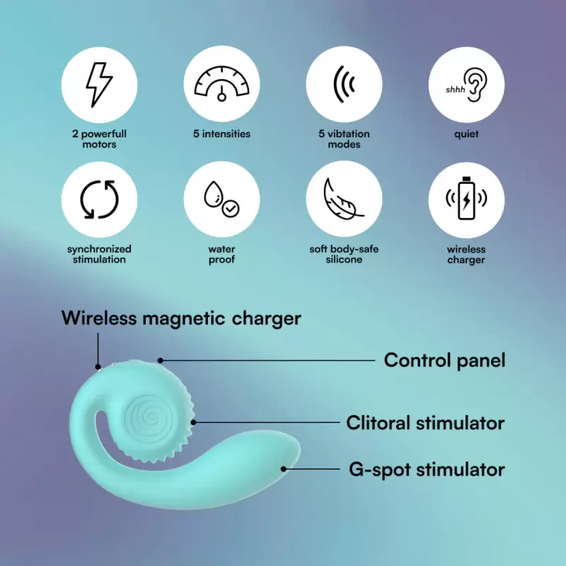 Анатомический вибратор SVibe GIZI, непрерывная стимуляция, 2 мотора, 5 режимов работы, тиффани