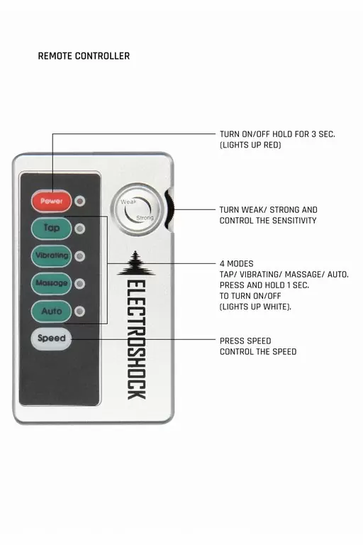 Наручники (оковы, фиксаторы) с электростимуляцией Electro Handcuffs
