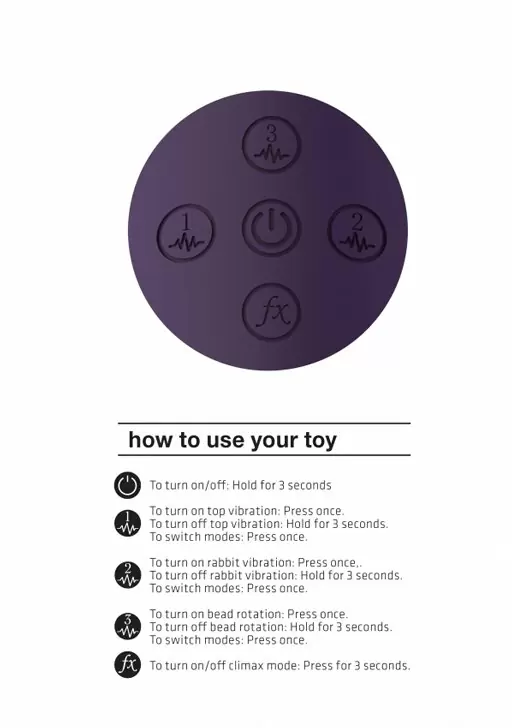 Вибратор-кролик Nilo с функциями 