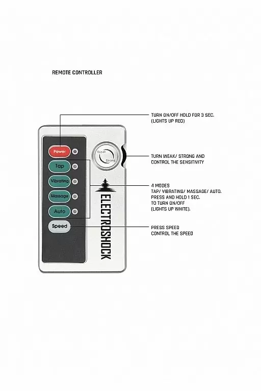Стимулятор уретры с вибрацией и электростимуляцией Electro shock Urethral Sounding Plug